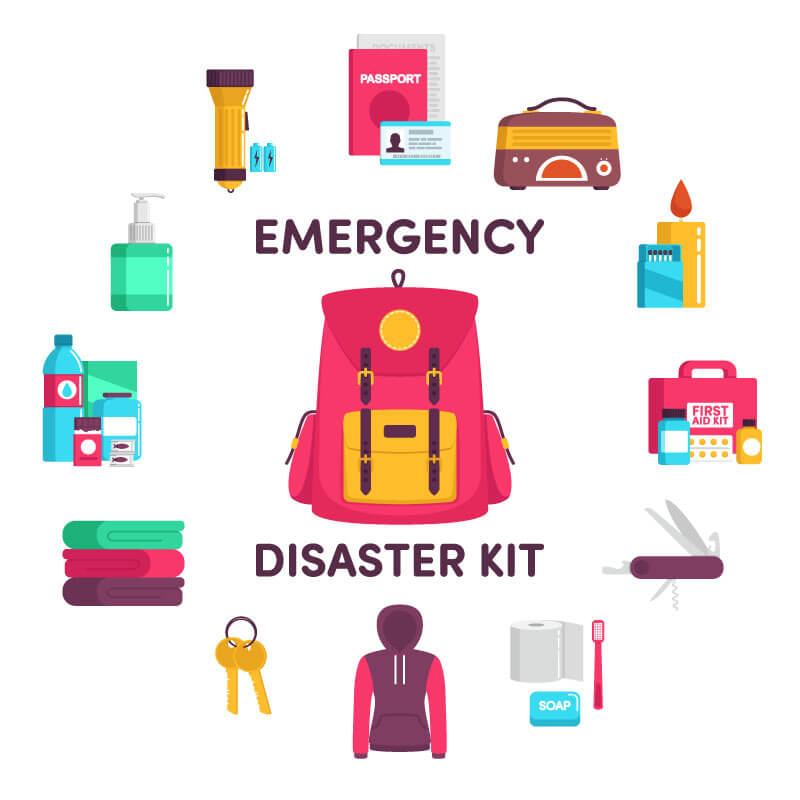 Shocking Survey Results: 60% of Us Are not Prepared for a Disaster